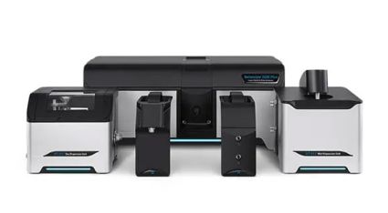 Bettersizer 2600 Particle size Dynamic image analysis Laser diffraction