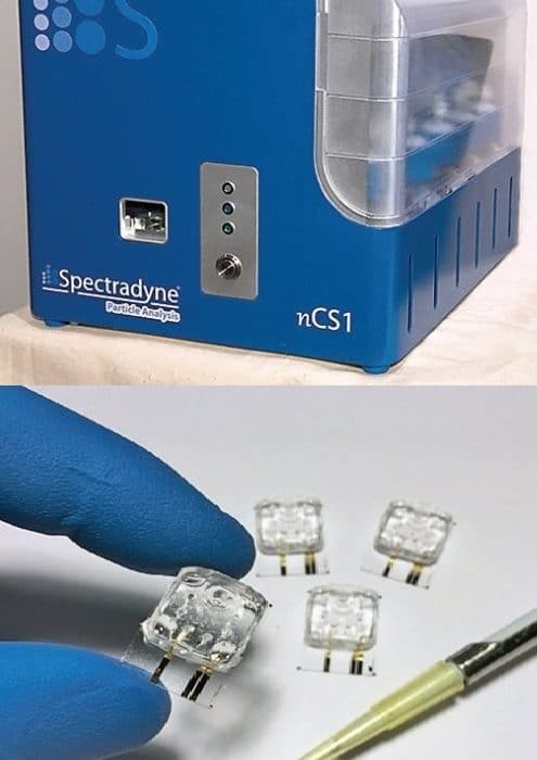 Spectradyne nCS1 - Microfluidic Resistive Pulse Sensing - Meritics Ltd